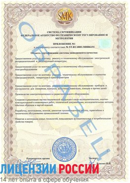 Образец сертификата соответствия (приложение) Тутаев Сертификат ISO 50001